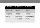 냉동공조_지하철 환기 시스템 발표자료(S급) 17페이지
