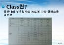 기계공학_클린룸 Clean Room 발표(S급) 4페이지