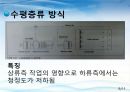 기계공학_클린룸 Clean Room 발표(S급) 9페이지