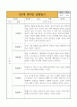 만2세 영아반 2학기 관찰일지 * 관찰일지+발달평가 * 10Page 분량 관찰일지 8페이지