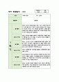 1년 만2세 관찰일지 10명분량 (관찰내용과 평가,매우 상세합니다) 2페이지