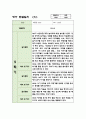 1년 만2세 관찰일지 10명분량 (관찰내용과 평가,매우 상세합니다) 15페이지