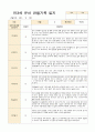 만3세 유아 관찰기록 13명 (3월~5월 ) 9페이지
