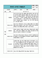 만5세 유아 관찰일지 2학기 (관찰내용과 해석및 평가 포함) (평가제,평가인증 관찰일지) 7페이지