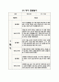 1년 (3월-2월) 만1세 관찰일지와 영역별 발달평가 (10명 20Page 분량 관찰일지) 10페이지