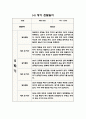 1년 (3월-2월) 만1세 관찰일지와 영역별 발달평가 (10명 20Page 분량 관찰일지) 15페이지