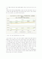 대인관계와 성숙한 삶 ) 1 문제제기 및 선행연구  2 이론적 배경 제시  3 1번과 2번을 토대로 필요한 대상에게 적용할 수 있는 워크숍 제시 8페이지