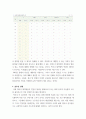 대인관계와 성숙한 삶 ) 1 문제제기 및 선행연구  2 이론적 배경 제시  3 1번과 2번을 토대로 필요한 대상에게 적용할 수 있는 워크숍 제시 12페이지