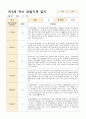 어린이집 만3세 유아 관찰기록 12~2월 15명 5페이지