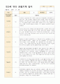 어린이집 만3세 유아 관찰기록 12~2월 15명 7페이지