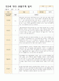 어린이집 만3세 유아 관찰기록 12~2월 15명 8페이지