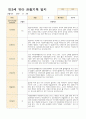 어린이집 만3세 유아 관찰기록 12~2월 15명 10페이지