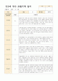 어린이집 만3세 유아 관찰기록 12~2월 15명 13페이지
