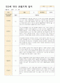 어린이집 만3세 유아 관찰기록 12~2월 15명 14페이지