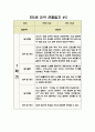 만3세 관찰일지 3월~2월 (1년) 10명 분량 3페이지