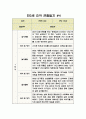 만3세 관찰일지 3월~2월 (1년) 10명 분량 4페이지