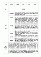 만5세 1학기 관찰일지 + 평가 및 해석 - 평가인증 유아 관찰일지 - 5명 분량 관찰일지 3페이지
