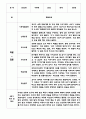 만5세 2학기 관찰일지 + 평가 및 해석 - 평가인증 유아 관찰일지 - 5명 분량 관찰일지 4페이지