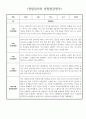 만0세 1년 관찰일지 - 일상생활/놀이활동 관찰일지와 발달평가 (표지제외 30페이지) (공공형 어린이집) 26페이지