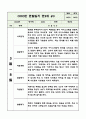 만2세 (4세) 1학기 관찰일지 (10페이지 분량으로 매우 상세합니다) (공공형 어린이집 평가인증A 관찰일지) 6페이지