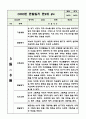 만2세 (4세) 1학기 관찰일지 (10페이지 분량으로 매우 상세합니다) (공공형 어린이집 평가인증A 관찰일지) 7페이지