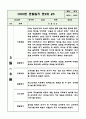 만2세 (4세) 1학기 관찰일지 (10페이지 분량으로 매우 상세합니다) (공공형 어린이집 평가인증A 관찰일지) 9페이지