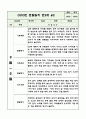 만2세 (4세) 2학기 관찰일지 (10페이지 분량으로 매우 상세합니다) (공공형 어린이집 평가인증A 관찰일지) 3페이지