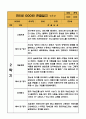 만5세 (7세) 9월,10월,11월,12월,1월,2월 관찰일지 - 10Page 분량 관찰일지 2페이지
