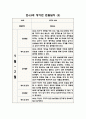 만4.5세 혼합반 1년 관찰일지 및 발달평가 (10명 관찰 20페이지 분량) 13페이지