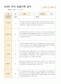 어린이집 만3세 유아 관찰기록 일지 9월~11월 15명 7페이지