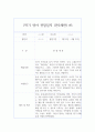 만2세 1년 3월~2월 (1학기,2학기) 관찰일지 - 6개영역 관찰 및 해석 관찰일지 10페이지