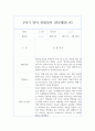만2세 1년 3월~2월 (1학기,2학기) 관찰일지 - 6개영역 관찰 및 해석 관찰일지 16페이지