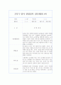 만2세 1년 3월~2월 (1학기,2학기) 관찰일지 - 6개영역 관찰 및 해석 관찰일지 17페이지