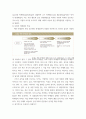 마케팅과 윤리 ) 사회적 마케팅(착한 마케팅)의 개념 - 대학교에서 실행하고 있는 사회적 마케팅 사례들 2-3가지 4페이지