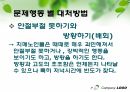 치매PPT 12페이지