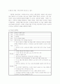 보건교육 ) Green의 PRECEDE-PROCEED 모형을 기반으로 1) 각 단계별 내용을 간략히 요약하고,  2)만성질환 예방 및 관리교육 계획을 위한 모형 적용의 각 단계를 예시를 들어 서술하시오 4페이지