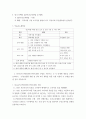 보건교육 ) 효과적인 보건교육 전략(보건교육 방법 및 매체)을 고안하여 학습지도계획안을 작성하시오 6페이지