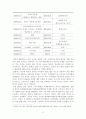[보고서] 브렉시트가 통상문제에 미치는 영향과 역외국과의 무역을 위한 영국 정부의 노력 및 세부 과제 전망 10페이지