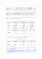 [소비자행동론]가상의 고관여 제품 또는 서비스를 하나 선정하여 소비자 구매의사결정 5단계를 설명하기-여행사 2페이지