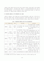 2022학년도 1학기 과제물_국제인권법(공통) - 유엔의 인권보장 체계 중, 인권이사회가 주도하는 특별절차 전반에 대해 설명하라(1) 4페이지