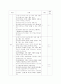 산업심리학 ) 학습한 내용에서 시험 문제를 출제하고 정답을 제출하십시오 2페이지