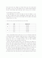 생애주기영양학 ) 2020 국민건강통계를 참고하여 최근 (2020년) 65세 이상 노인(전체)의 에너지 섭취량이 필요 추정량의 75% 미만이면서 칼슘, 철, 비타민 A, 리보플라빈의 섭취량이 모두 평균 필요량 미만인 분율을 6페이지