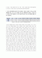 생애주기영양학 ) 2020 국민건강통계를 참고하여 최근 (2020년) 나트륨 목표섭취량 이상 섭취자 분율이 가장 높은 연령대를 제시하고 해당 연령대의 나트륨 목표섭취량 이상 섭취자 분율을 남녀로 나누어 제시 6페이지