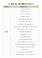 케이티앤지 면접기출(최신)+꿀팁[최종합격!] 3페이지