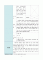 아동건강간호학 ) 아동관련 학술지 분석 및 요약 보고서 4페이지