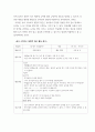 아동수학 ) 유아 수학지도를 위한 통합적 접근의 방법에는 어떤것들이 있는지 서술하고 그 중 하나를 선택하여 구체적인 활동의 방법을 제시하시오 5페이지