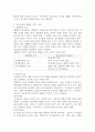 정신건강에 영향을 미치는 생물학적, 심리적, 사회적 요인에 대해 서술하시오. 3페이지