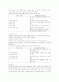 정신건강에 영향을 미치는 생물학적, 심리적, 사회적 요인에 대해 서술하시오. 4페이지