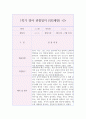 만2세 1년 영역별 영아 행동 관찰일지 (3월,4월,5월,6월,7월,8월,9월,10월,11월,12월,1월,2월 관찰일지와 발달종합평가) 4페이지