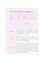 만2세 1년 영역별 영아 행동 관찰일지 (3월,4월,5월,6월,7월,8월,9월,10월,11월,12월,1월,2월 관찰일지와 발달종합평가) 12페이지